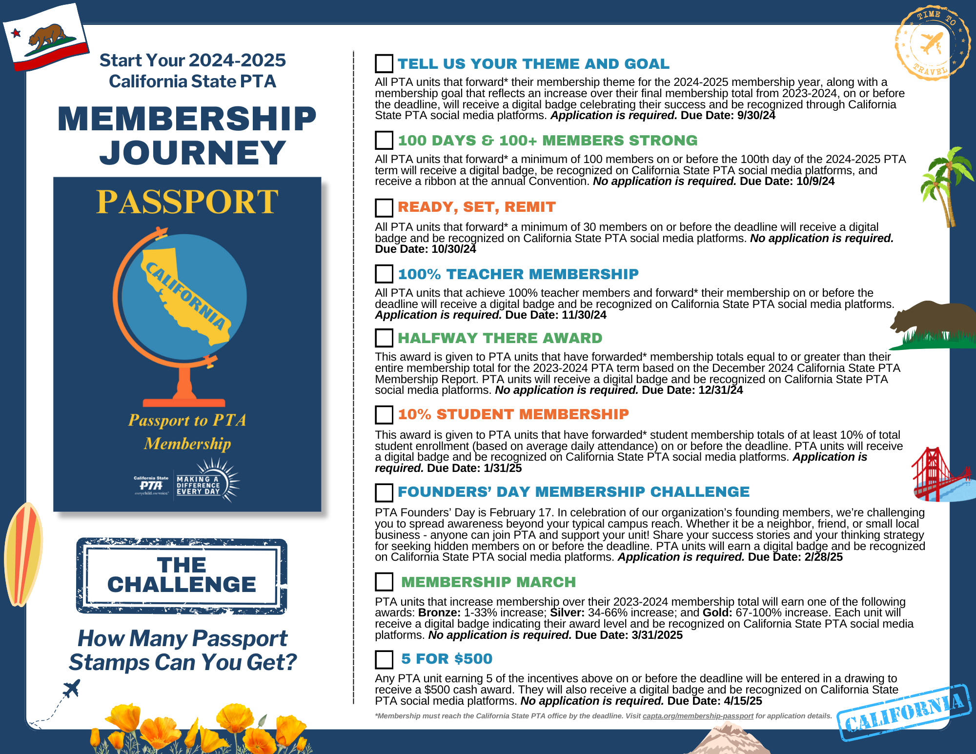 2024-2025 Membership Incentives and Challenges passport image